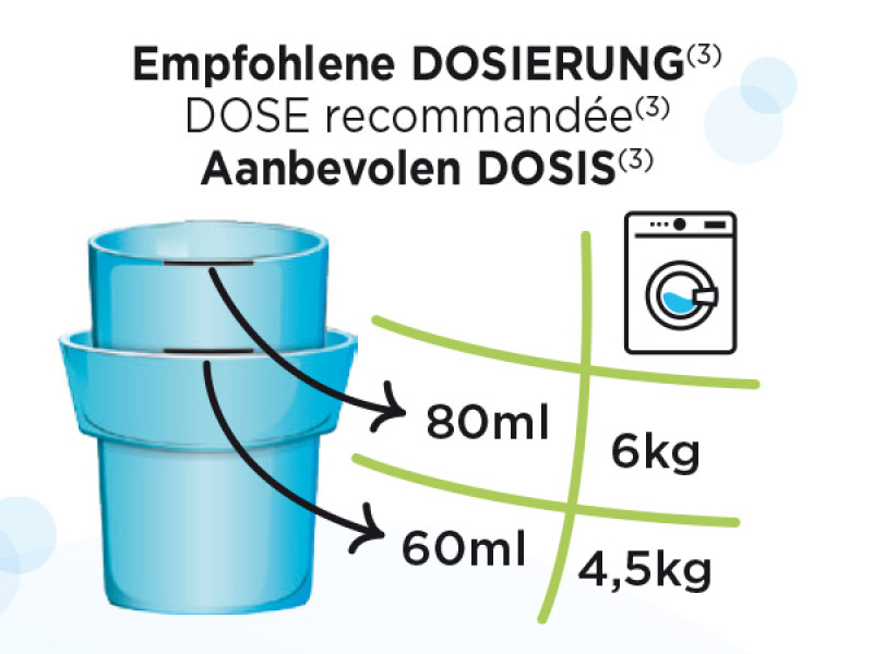 Lessive bébé écologique L'Arbre Vert 1,2l